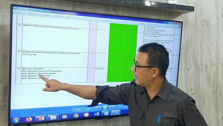 Dilengkapi Fitur Perizinan, Pengaduan Masuk Aplikasi WargaKu Capai 2.369