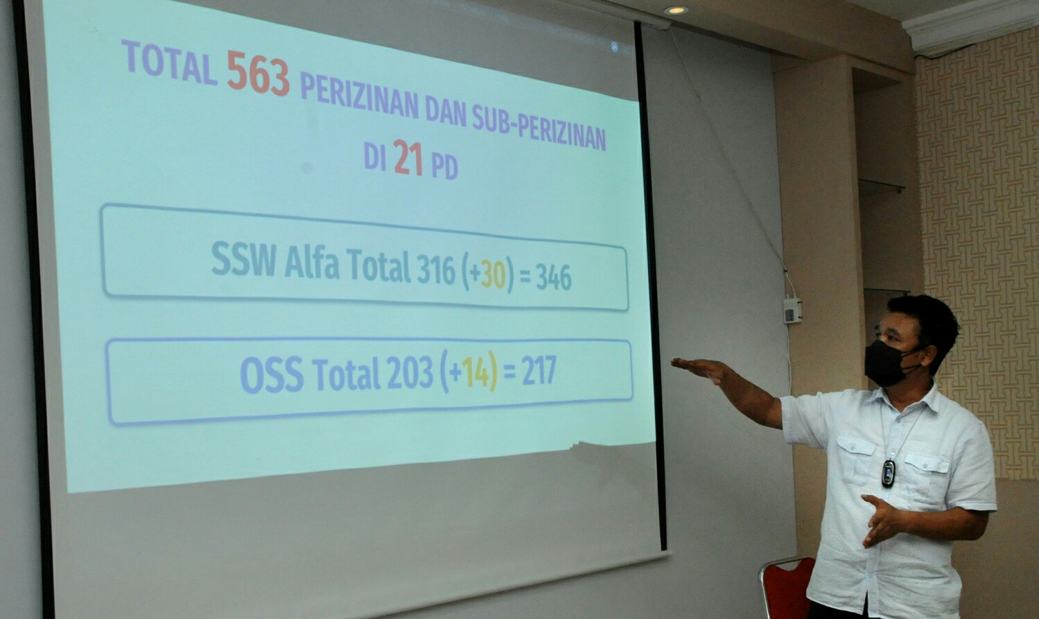 Diskominfo Luncurkan SSW Alfa Permudah Perizinan di Surabaya