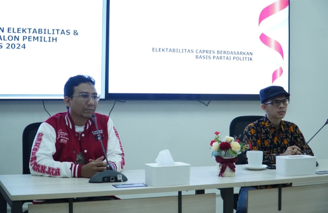 Pilpres 2024, Ganjar-Mahfud Diprediksi Lolos Satu Putaran 