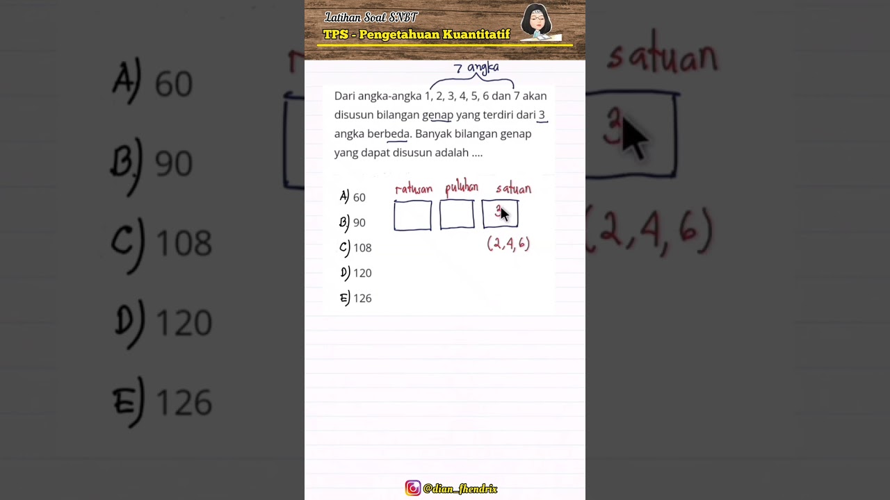 Latihan Soal SNBT (UTBK) – TPS Pengetahuan Kuantitatif