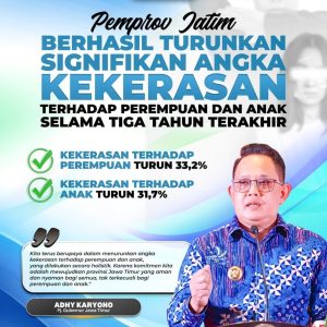 Kekerasan Perempuan Turun 33,2 %, Kekerasan Anak Turun 31,7%