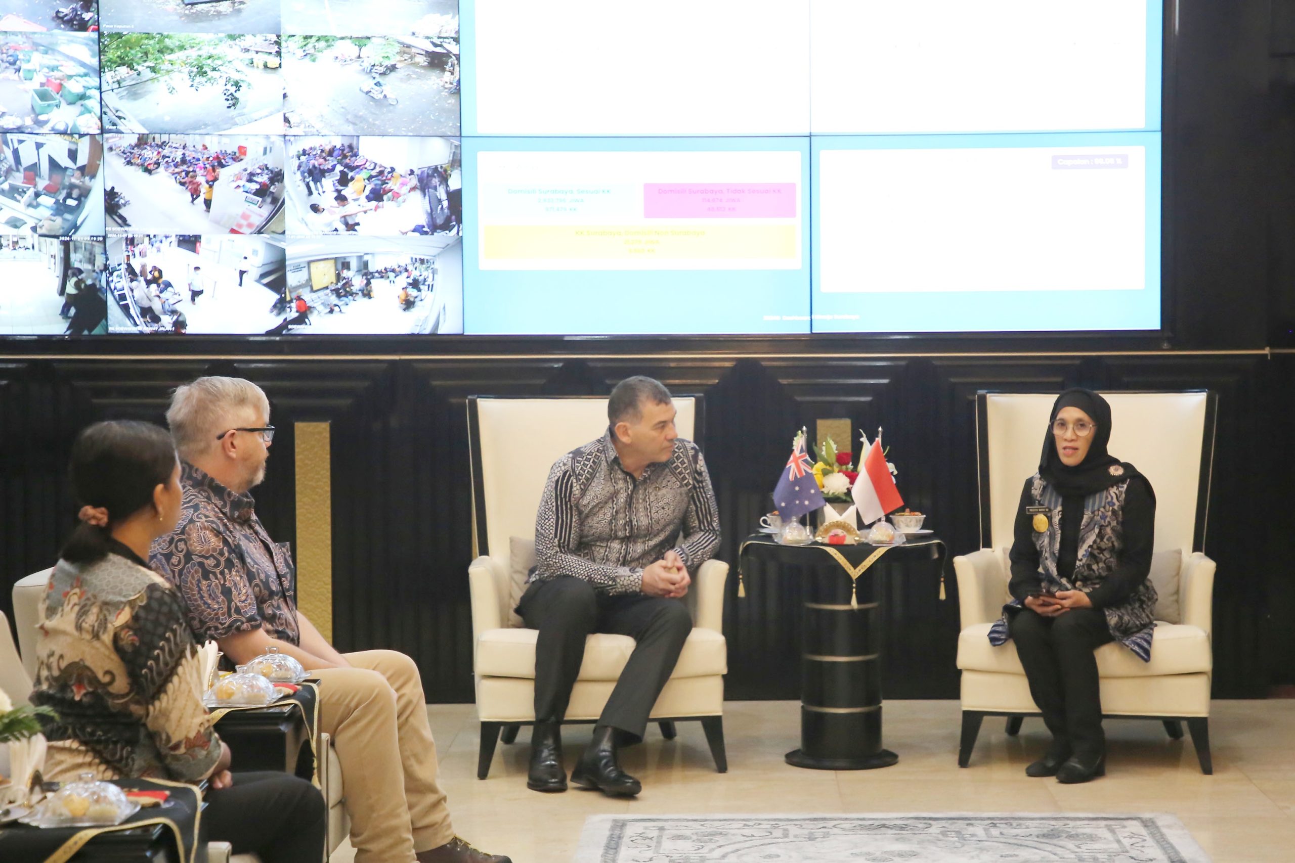 Pjs Wali Kota Surabaya dan Konjen Australia Bahas Kerja Sama Pendidikan hingga Ekonomi