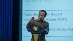 Pemerintah Optimistis Ekonomi Nasional Tetap Tumbuh di Tengah Ketidakpastian Dunia