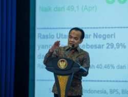 Pemerintah Optimistis Ekonomi Nasional Tetap Tumbuh di Tengah Ketidakpastian Dunia
