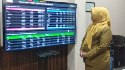 Bebaskan Denda Pajak: PAD Bapenda Kab. Mojokerto Lebihi Rp 71,9 Miliar Semester (I)