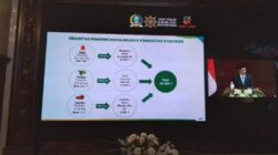 Mentan Amran Paparkan Strategi Ketahanan Pangan dalam Sidang Paripurna DPRD Jatim